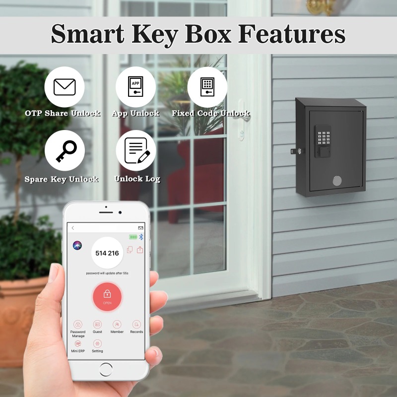 Home Security Letters - Caixa de correio moderna montada na