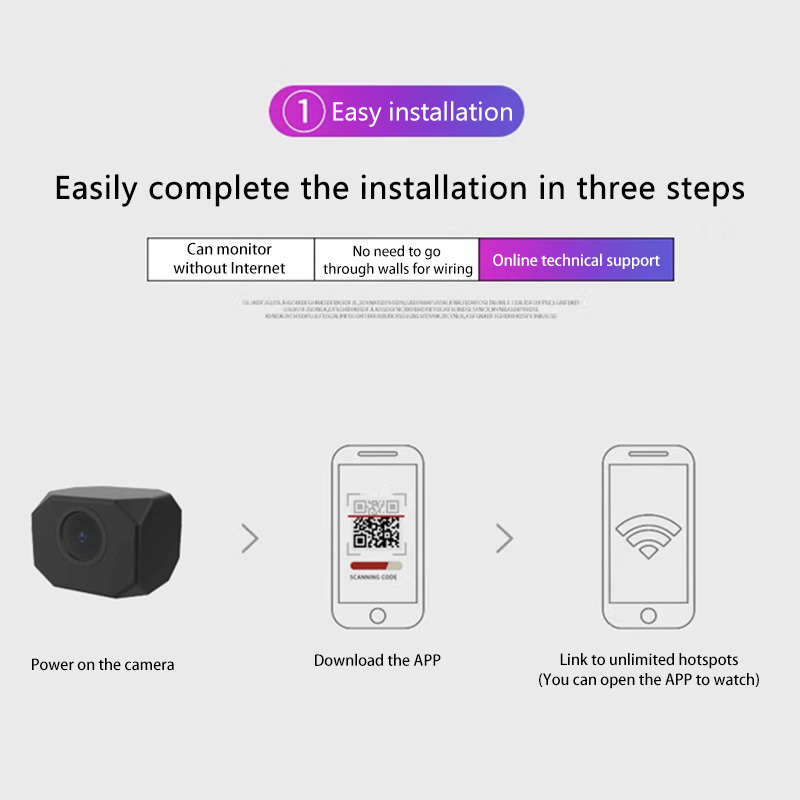 1080p hd mini câmera wifi ip a - Home Security Lidar avaliação e preço