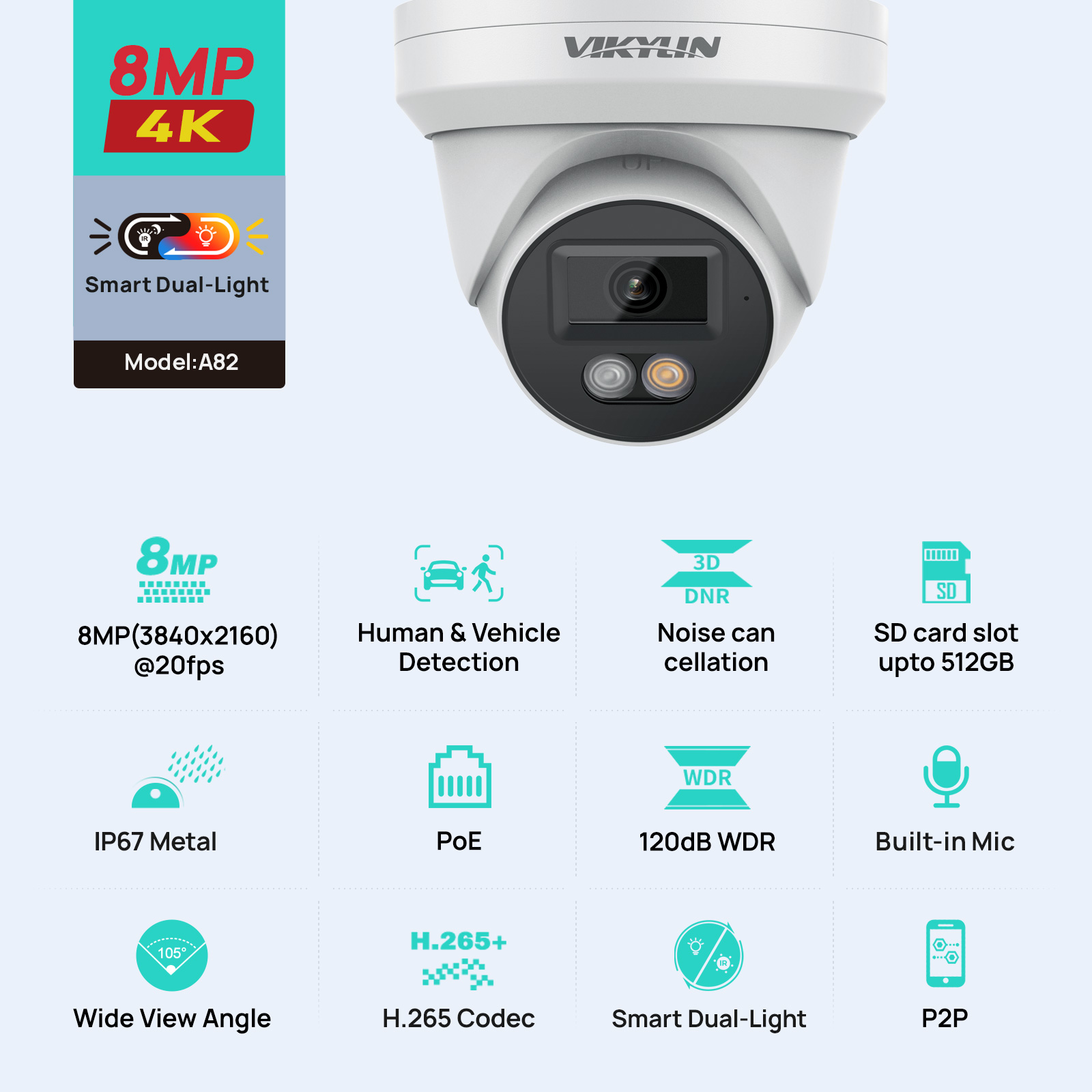 Câmera de Segurança IP VIKYLIN - Home Security Lights Outdoors avaliação e preço