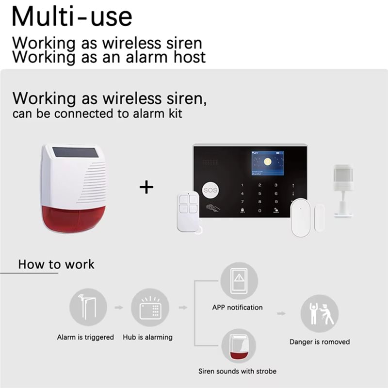 【Adicionar ao cartão】sistema d - Home Security Lights Outdoors avaliação e preço