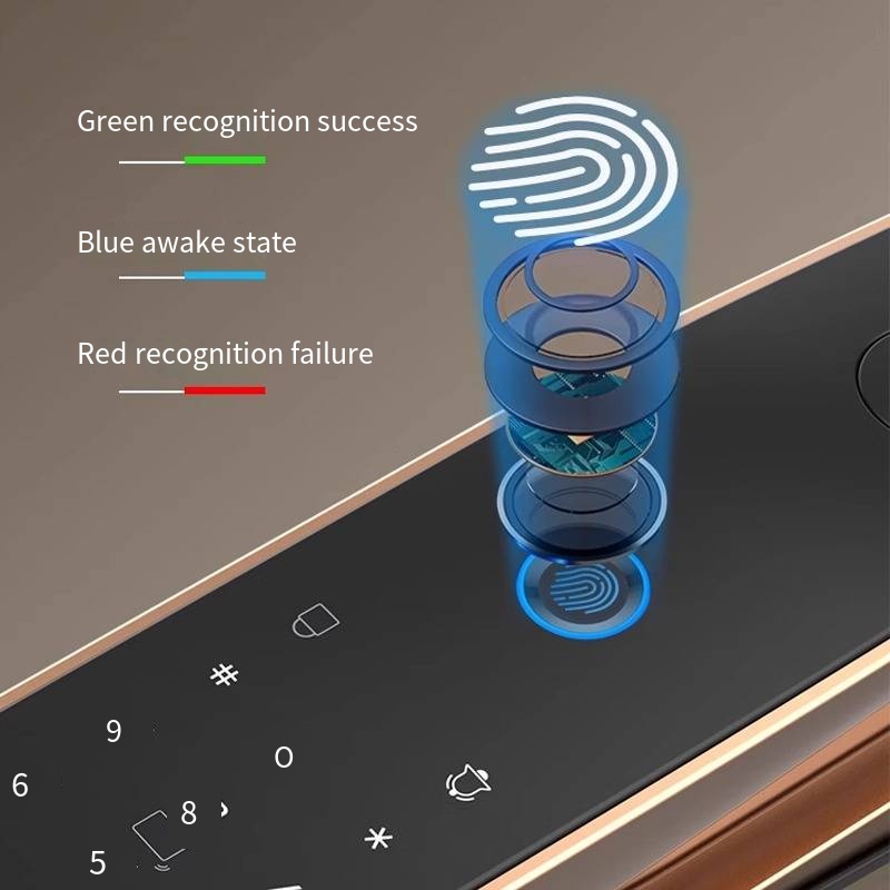 Fechadura Inteligente P70max:  - Home Security Lock System avaliação e preço