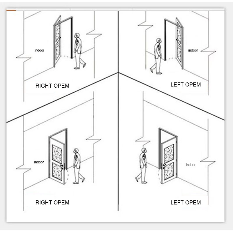Fechadura de Porta Antifurto A - Home Security Lock System avaliação e preço