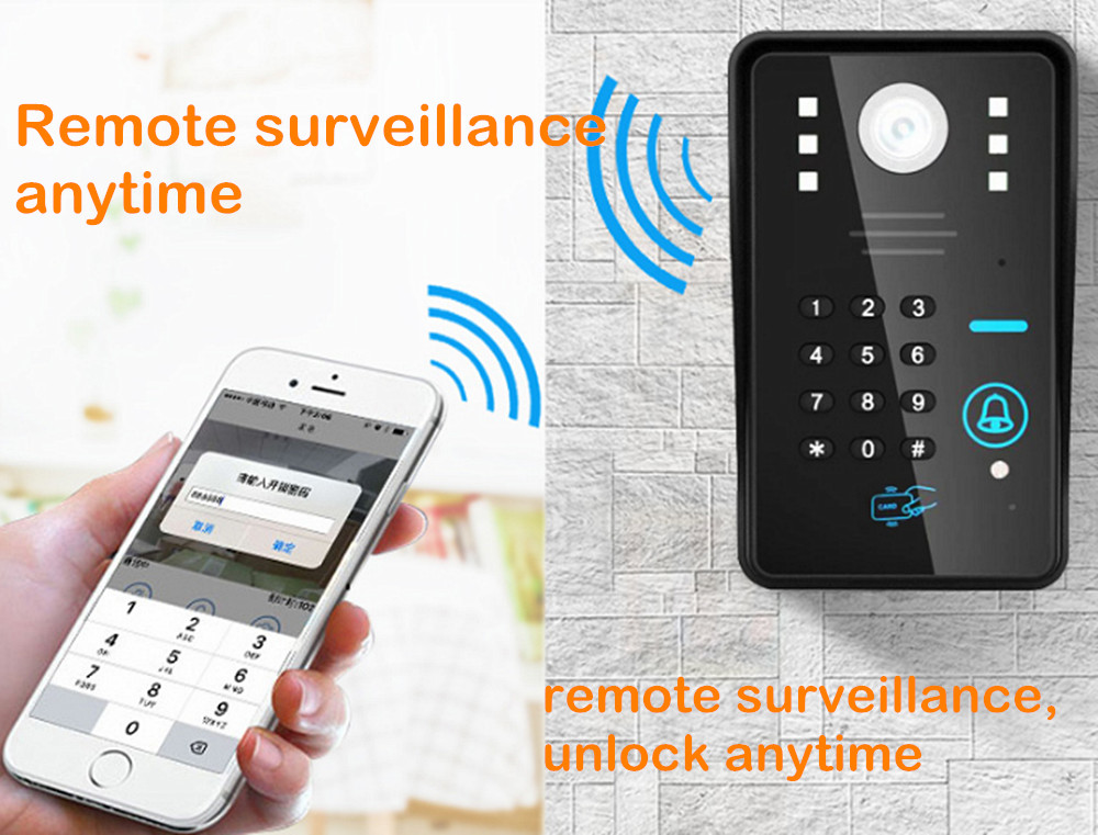 Ip wi fi câmera de vídeo campa - Home Security Lock System avaliação e preço