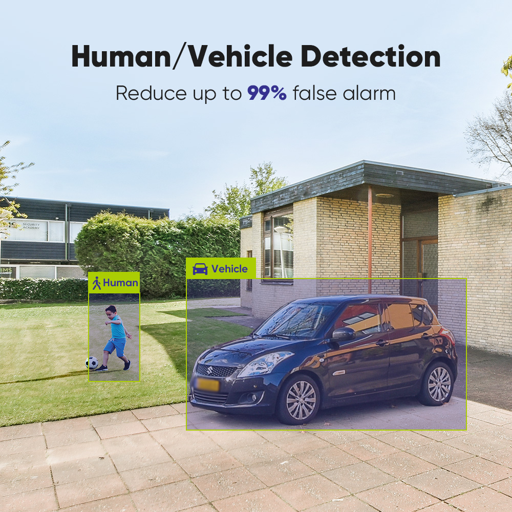 Sannce 1080p sistema de câmera - Home Security Deals avaliação e preço
