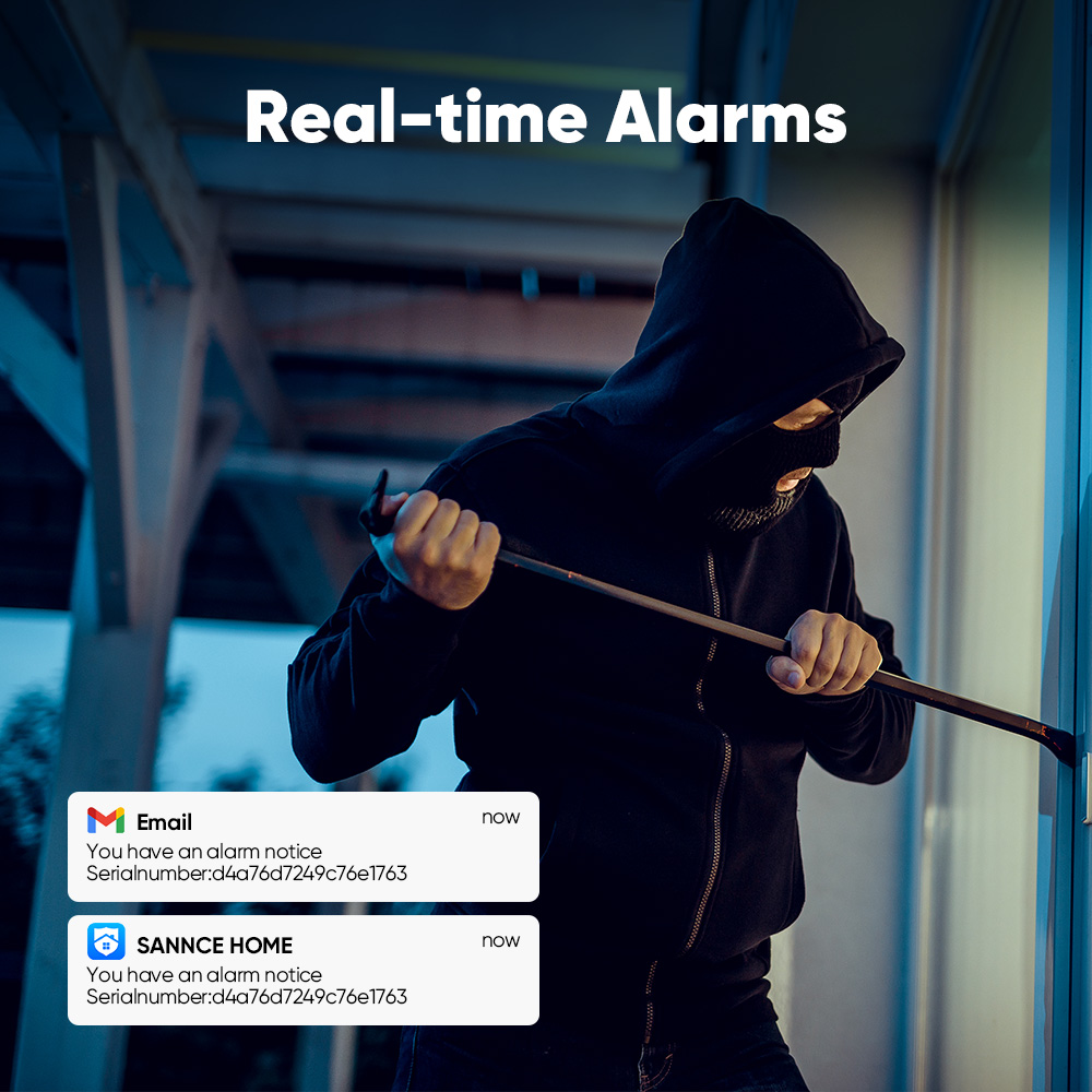 Sannce 1080p sistema de câmera - Home Security Deals avaliação e preço