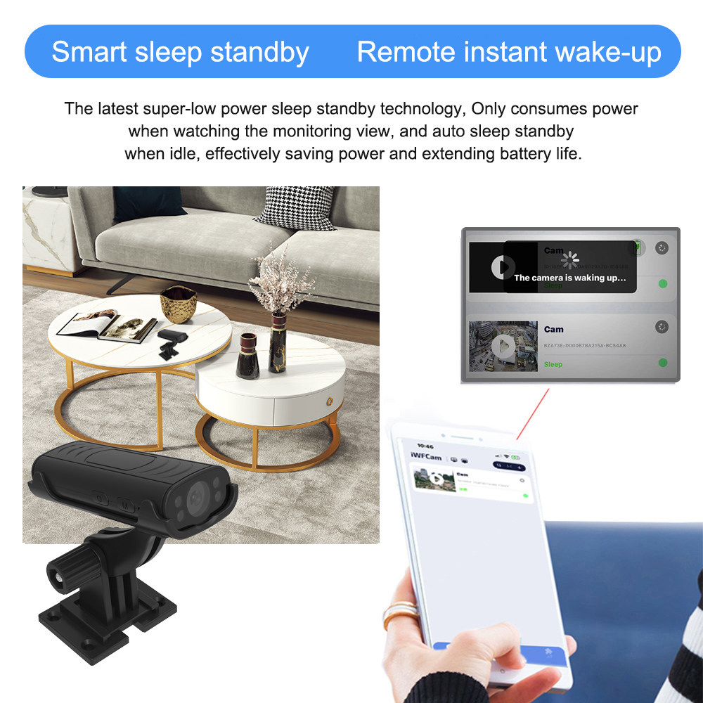 Mini Câmera de Segurança WiFi  - Home Security Lidar avaliação e preço