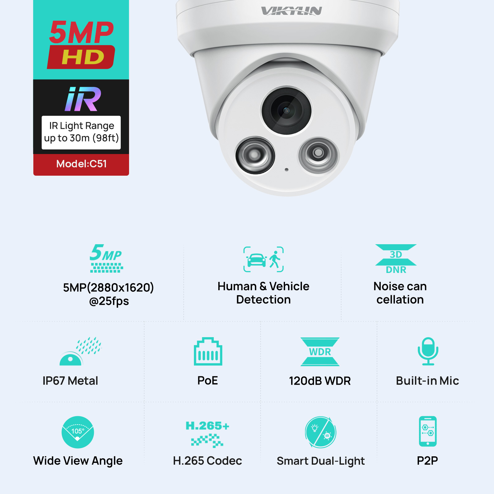 Câmera IP VIKYLIN 5MP com Luz  - Home Security Lights Outdoors avaliação e preço