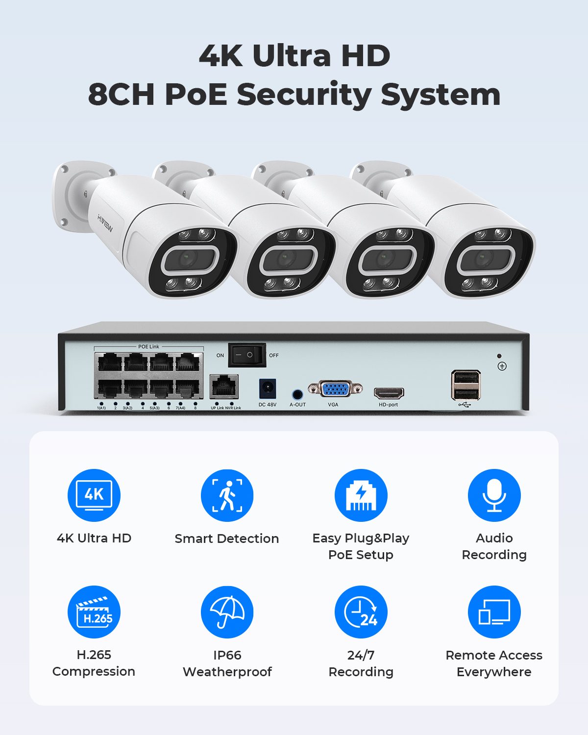 Sistema de Câmeras de Seguranç - Home Security Deals avaliação e preço