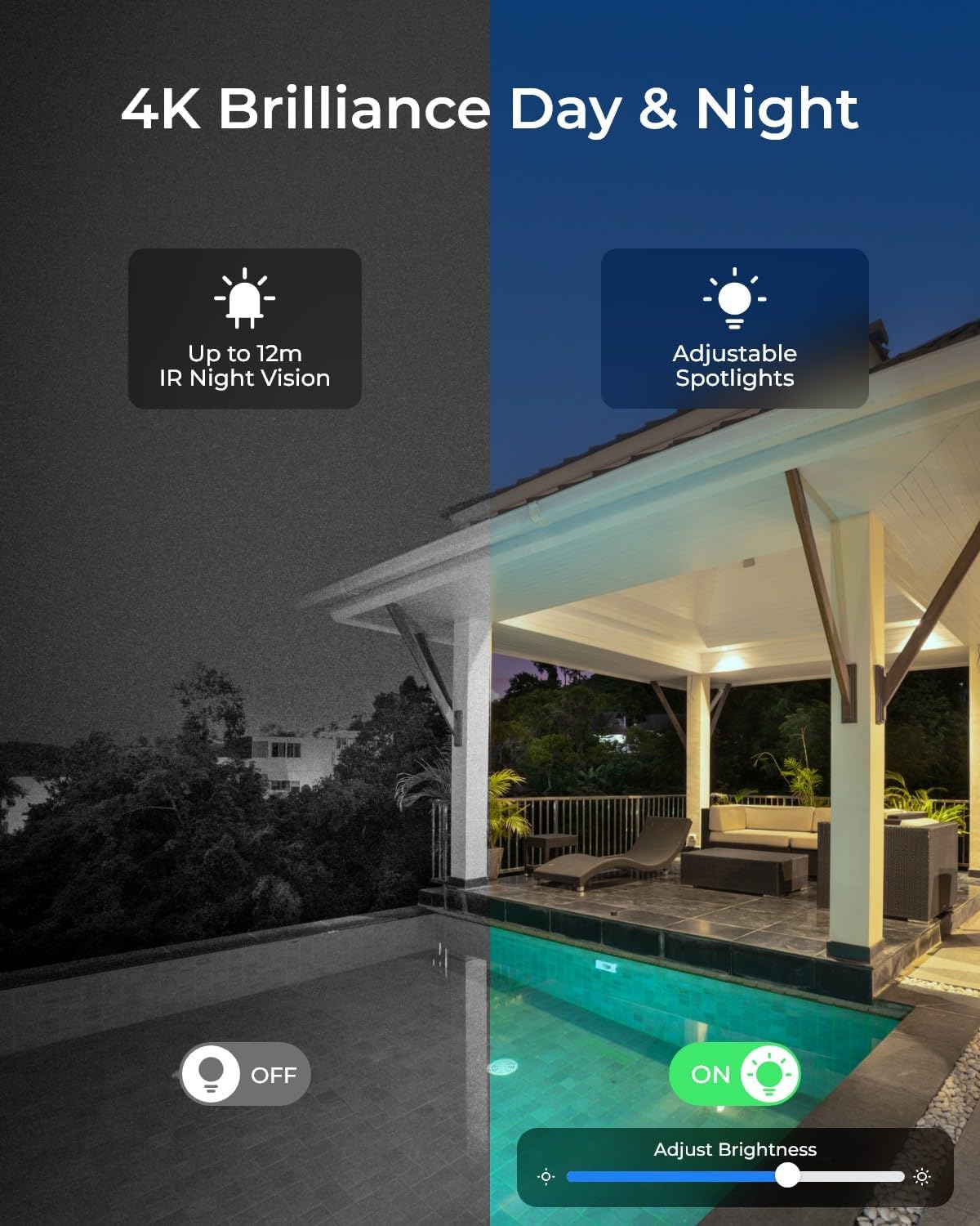Câmera de Segurança Externa Po - Home Security Lidar avaliação e preço