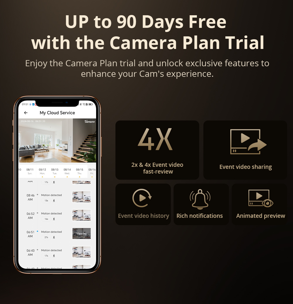 Sonoff cam magro gen2 wifi câm - Home Security Lidar avaliação e preço