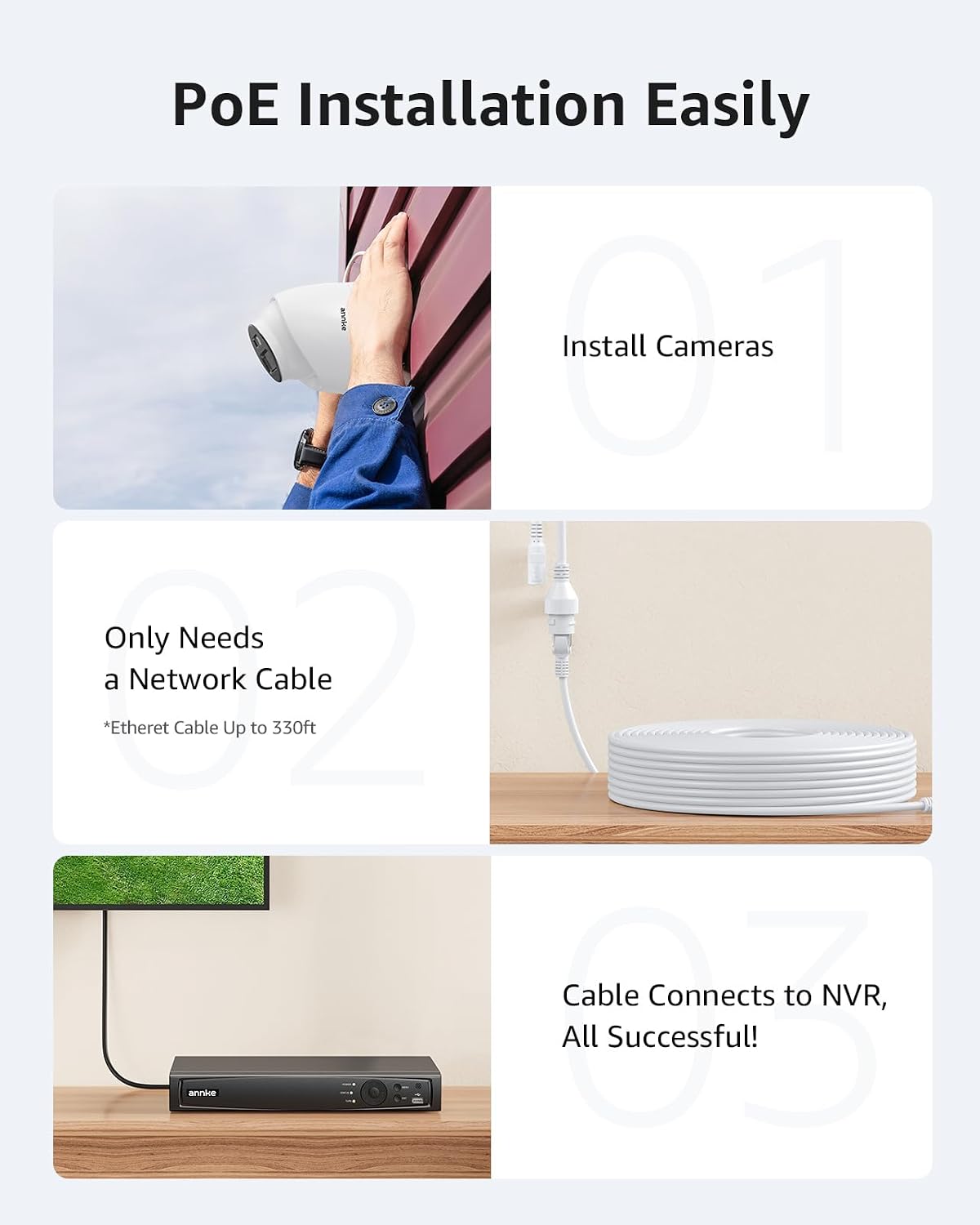 Sistema de Câmeras de Seguranç - Home Security Lights Outdoors avaliação e preço