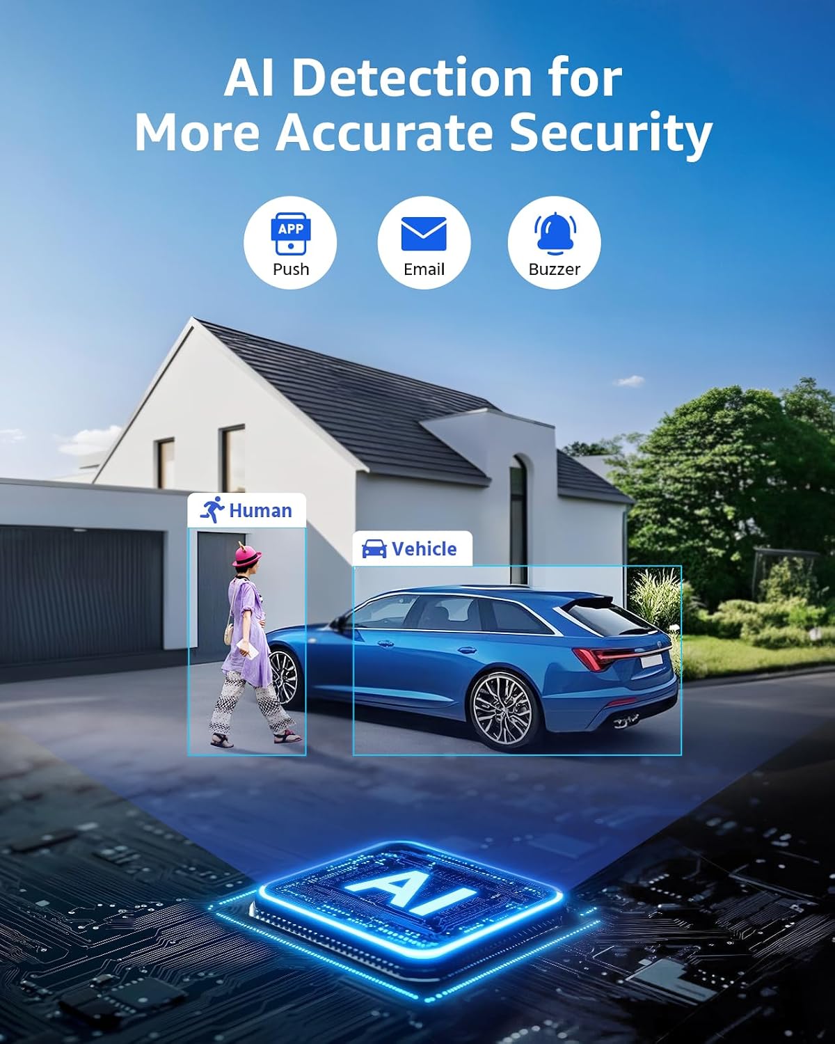 Sistema de Câmeras de Seguranç - Home Security Lights Outdoors avaliação e preço
