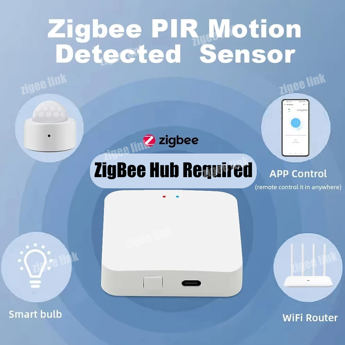 Sensor de Movimento PIR ZigBee - Home Security Device avaliação e preço