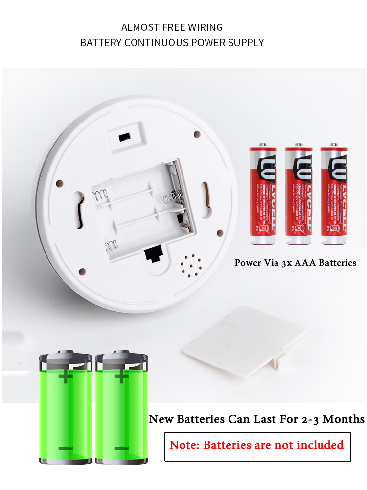 Criativo preto/branco falso do - Home Security Deals avaliação e preço